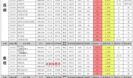 西安爆料临潼新闻最新疫情,西安临潼区疫情通报速览
