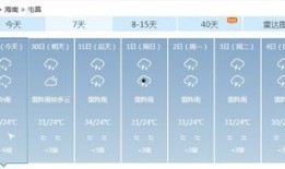 雨后彩虹爆料最新消息,最新消息带你领略彩虹背后的科学奥秘