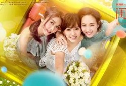 闺蜜2在线观看,在线重温姐妹情深，笑泪交织的欢乐时光