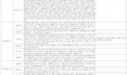 医生爆料邓超视频大全最新,揭秘明星私生活背后的真实一面