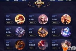 关于王者的最新爆料,神秘英雄即将登场，游戏格局再掀风云