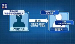 诈骗案爆料流程视频播放,视频还原惊心动魄的揭露瞬间