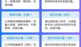 诈骗案爆料流程视频播放,视频还原惊心动魄的揭露瞬间