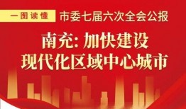 南充新闻有奖爆料,全民参与共创和谐