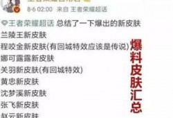 皮肤爆料最新信息查询,最新信息深度解析